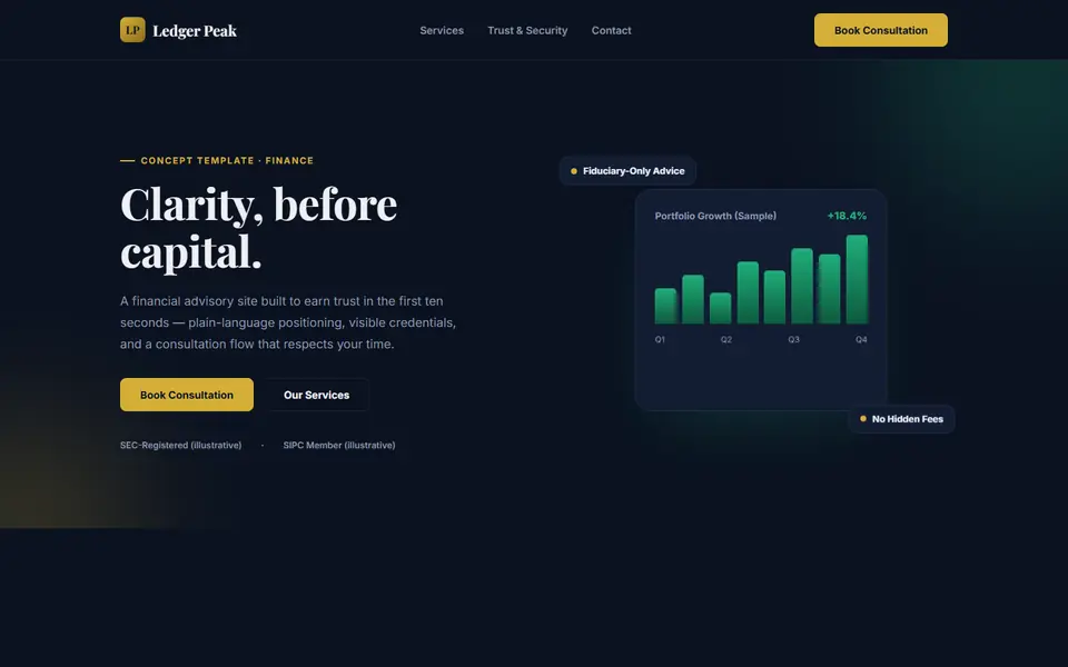 Ledger Peak, a finance concept site built by Creowix