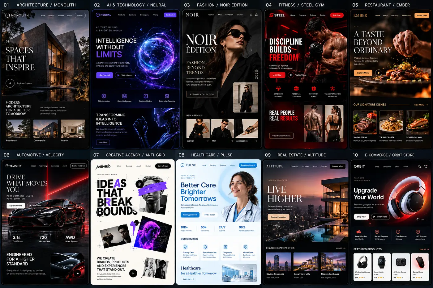 Multi-industry UI set, ui/ux design · concept by Creowix